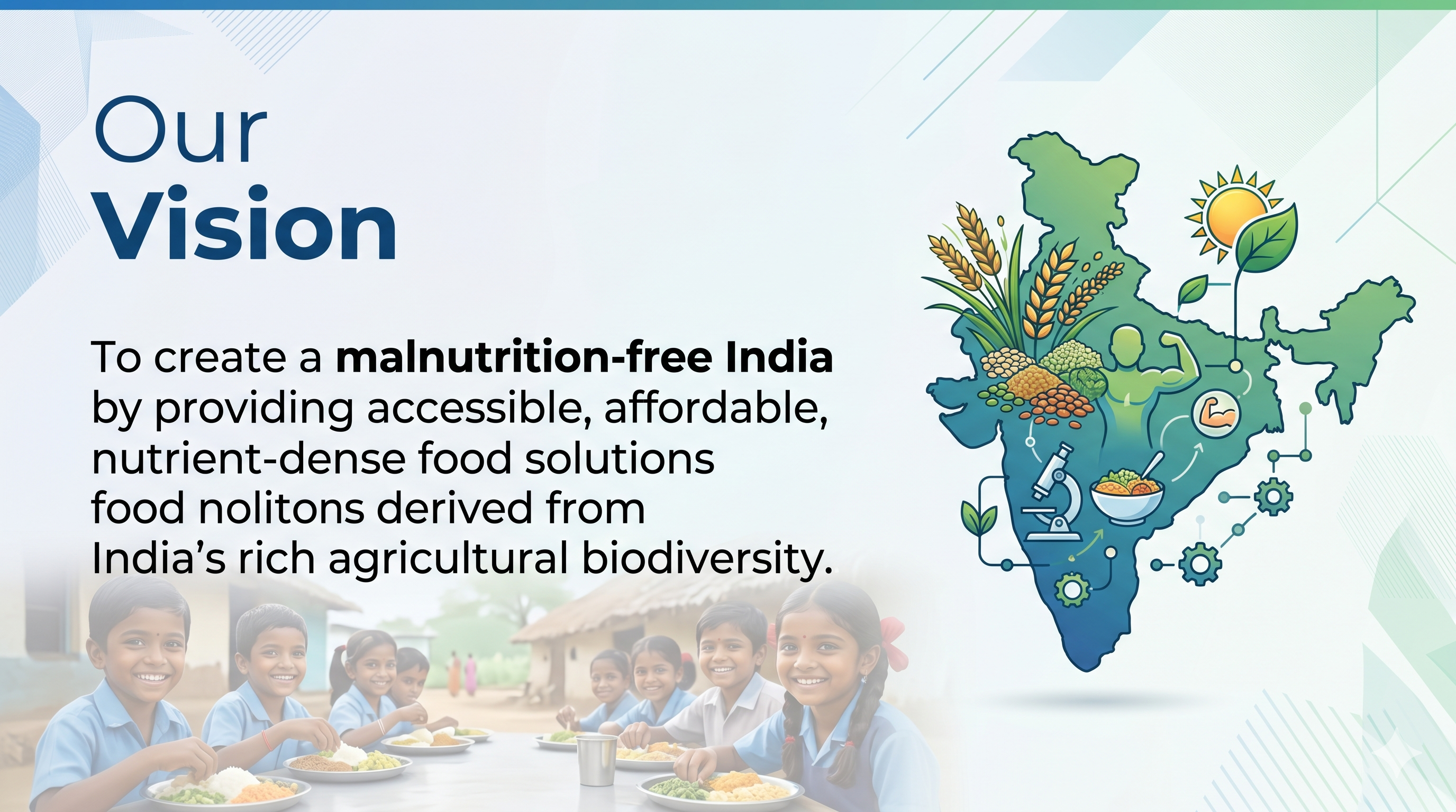 Our Vision Map of India